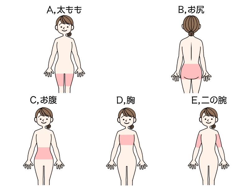 ダイエットチョイス 脂肪 が落ちやすい場所を教えて Eico式ダイエットのコツ ダイエット フィットネス ヘルスケアのことならfytte フィッテ