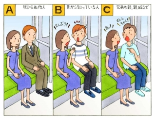 【心理テスト】あなたは今電車に乗っています。隣に座っているのはだれ？