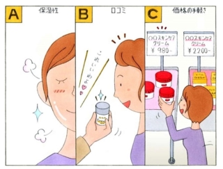 【心理テスト】スキンケア用品を選ぶとき、あなたがいちばん重視することは？