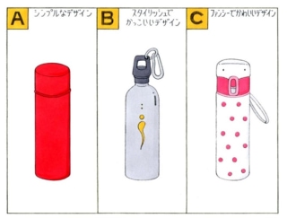 【心理テスト】ランニングやジムで使うマイボトルを買います。あなたが選ぶのは？