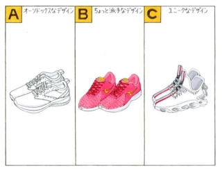 【心理テスト】あなたが選ぶデザインでわかる「あなたのエンターテインメント度」