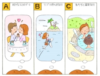 【心理テスト】ダイエットに成功したあなた。最初にやりたいことは何？