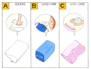 【心理テスト】質のいい睡眠を得るために、あなたはどんなタイプの枕を使いたい？