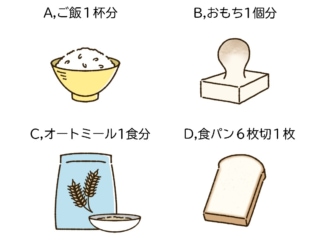 【ダイエットチョイス！】１時間の水中ウォーキングで消費するカロリーと同じくらいのカロリーの食材は？～EICO式ダイエットのコツ(165)～