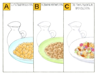 【心理テスト】朝食にシリアルを食べます。あなたが選ぶシリアルは、次のうちどれ？