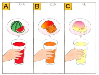 【心理テスト】夏が旬のフルーツでジュースを作ります。あなたが選ぶのは？