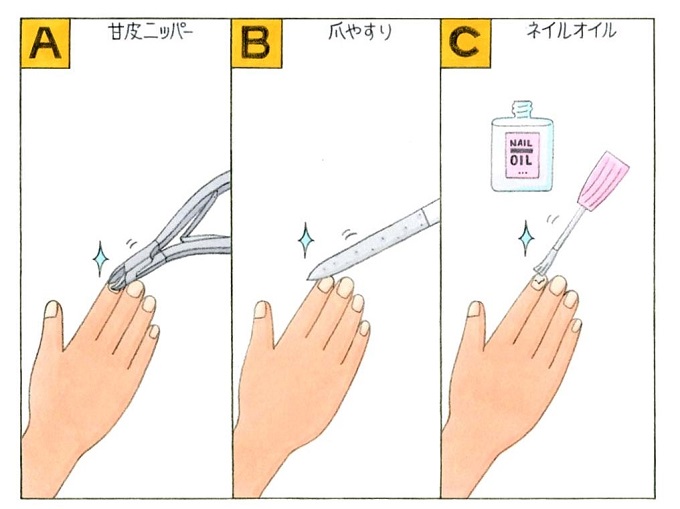 ネイルケアのイラスト