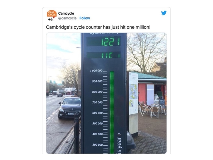 道端の自転車通行数を示す電光掲示板