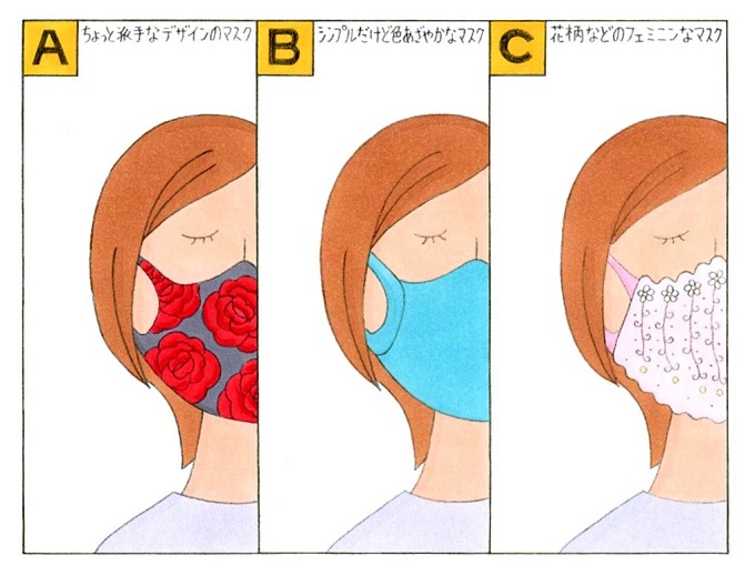 マスクをつけている女性のイラスト