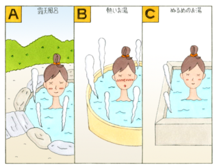 【心理テスト】温泉に来たあなた。いちばん最初に入りたいと思う湯は次のうちどれ？