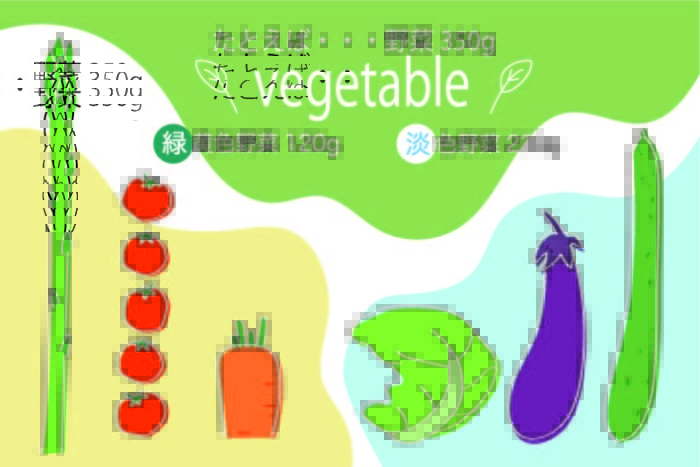 350ｇ分の野菜の量の一例