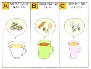 【心理テスト】自宅でのリラックスタイムにお茶を淹れます。あなたが飲みたいのは？
