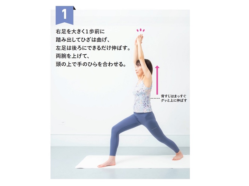 （１）右足を大きく1歩前に踏み出してひざは曲げ、左足はうしろにできるだけ伸ばす。両腕を上げて、背すじをまっすぐグッと上に伸ばす。頭の上で手のひらを合わせる。