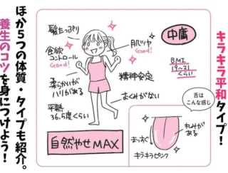 最短でやせるためには自分の体質を知ることが大切。ダイエットコンサルタント、Ellyさんの体質を知るチェックテスト！