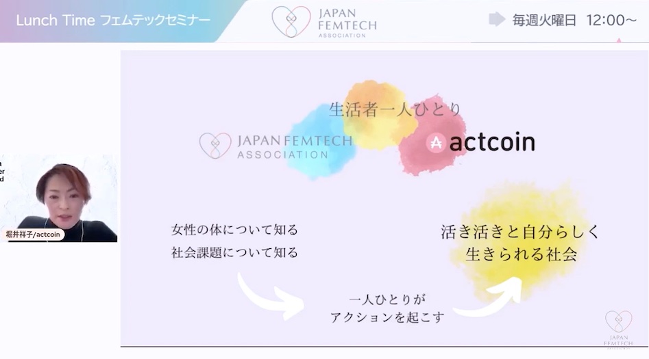 actcoinの説明画像