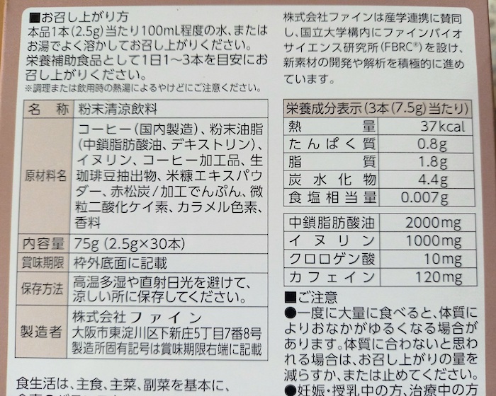 MCTクレンズコーヒーの箱の裏面