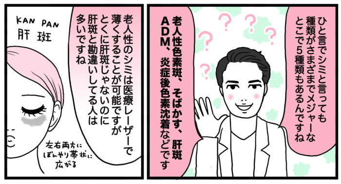 漫画top