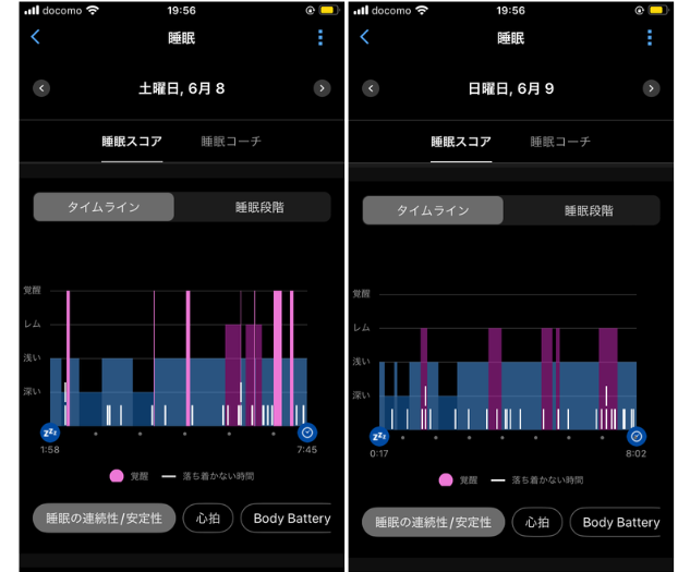 棒グラフ