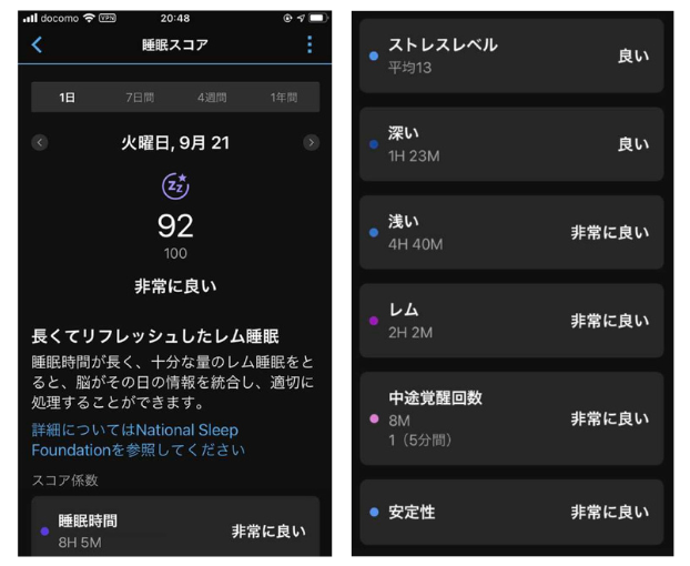 スマートウォッチGarmin「Venu 3S」で計測した睡眠データをアプリで見た画像例
