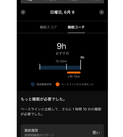 睡眠コーチのアドバイス