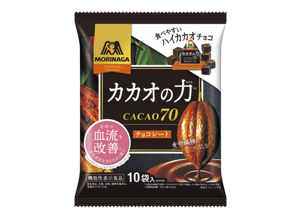 第１位　カカオの力チョコレート（森永製菓）