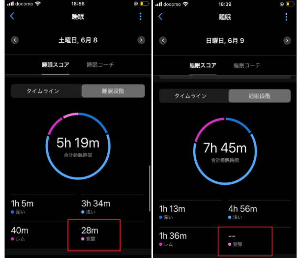 睡眠全体の状況と途中覚醒の時間