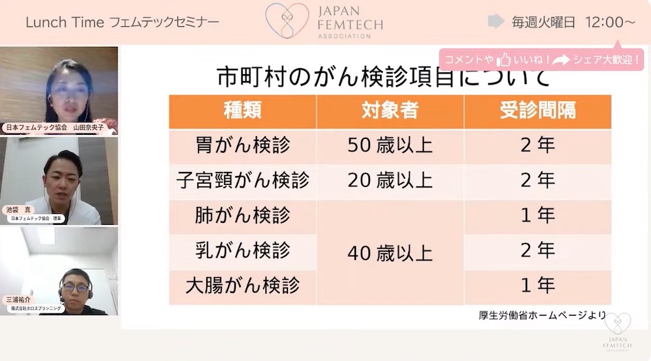 市町村のがん検診項目の画面