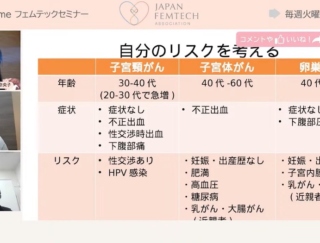 年齢で違う「子宮がん」発症のリスクと種類。婦人科検診の重要性について産婦人科医師が解説