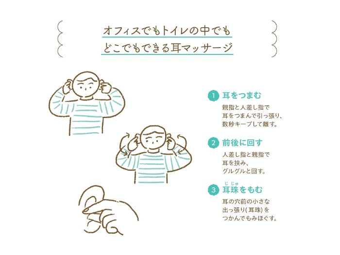 デートやライブなど…大事な予定の前にすぐできる！ お助けむくみとりテク