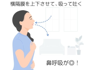 みるみる健康になる！ イイ呼吸に必要な４つのポイント。ろっ骨をさすると横隔膜の動きがわかる!?