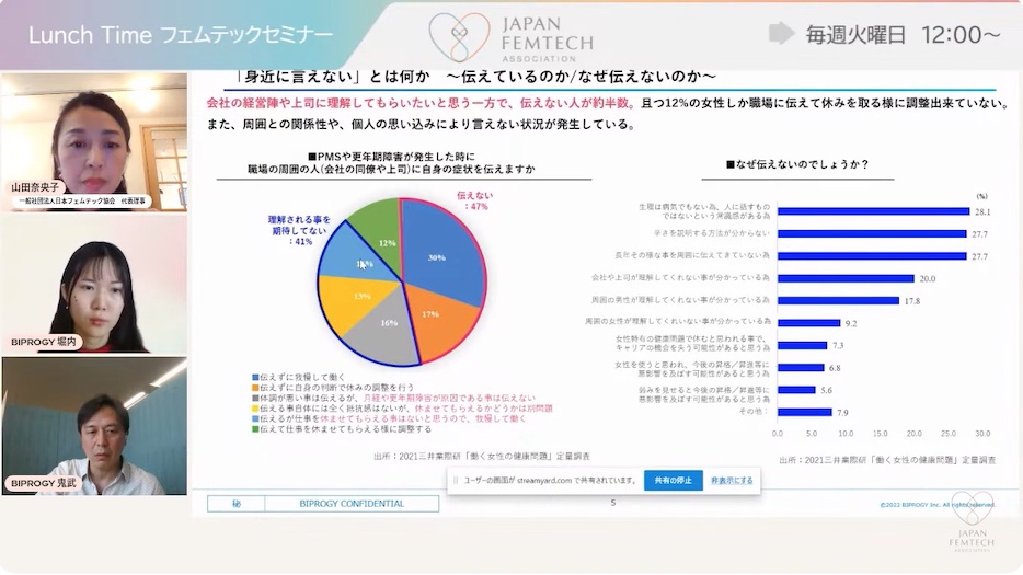 身近に言えないとは何か、の画面画像