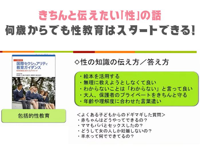 きちんと伝えたい性の話。子どもがいる人必見! 何歳から? 男女の違いは? どこまで伝える? 性の知識の伝え方・答え方の画像