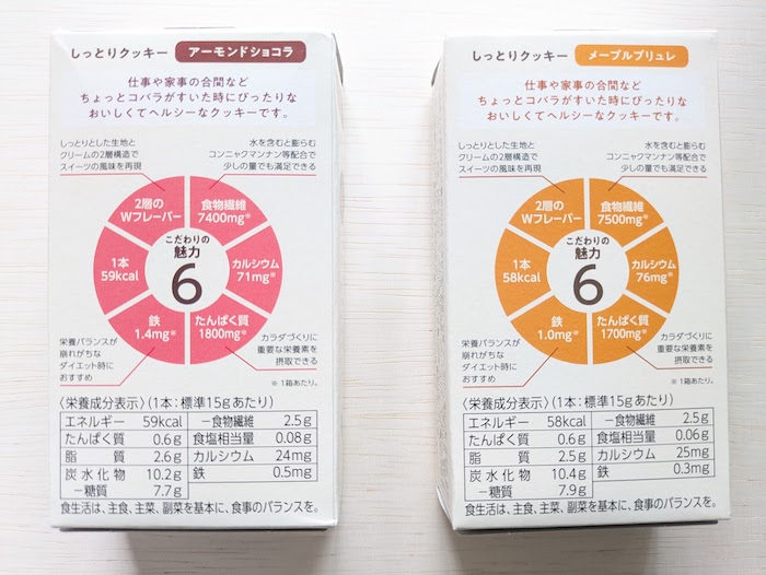 「ぐーぴたっ」メープルブリュレとアーモンドショコラの箱裏