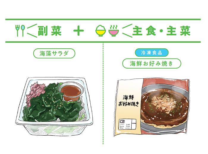 食事のイラスト