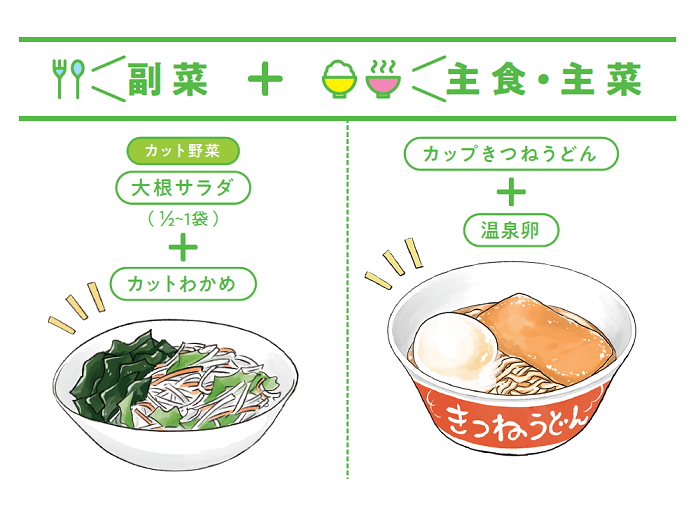 食事のイラスト