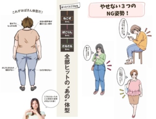 −13kg、ウエスト−13cmに成功した、Minoriさんが攻略！ 結果が出ないのは“姿勢”が原因だった!?