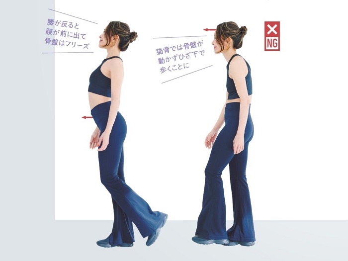 骨盤ウォーク