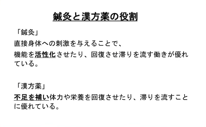 鍼灸と漢方薬の役割