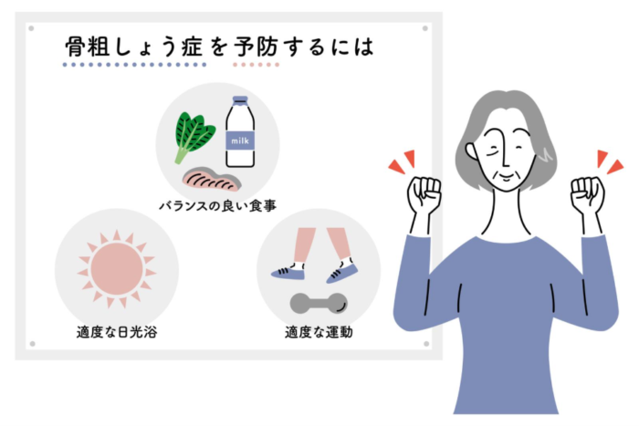 骨粗鬆症予防のイメージイラスト