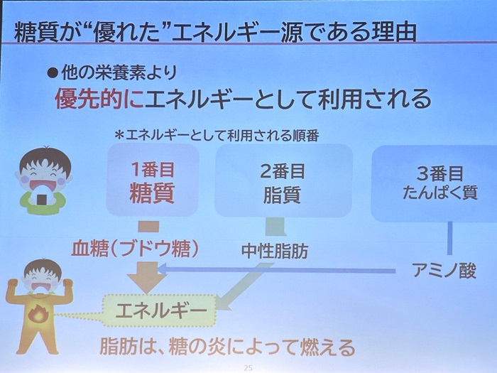 DM三井製糖イベント