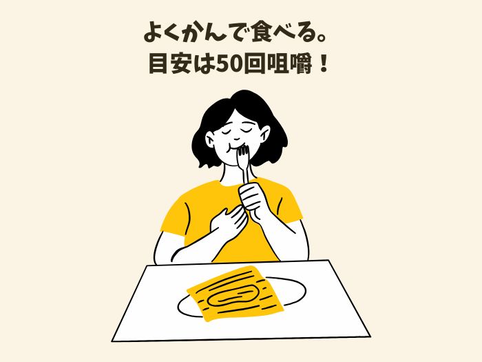 咀嚼のイメージ