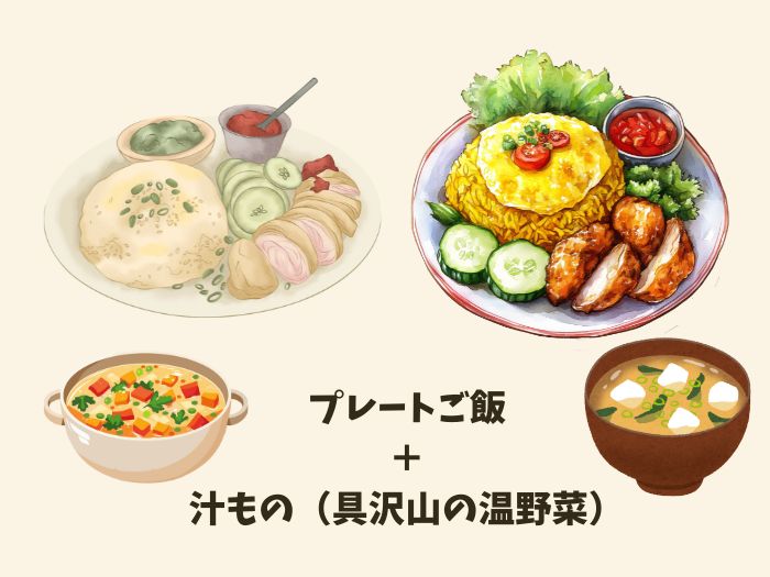 プレートご飯のイメージ