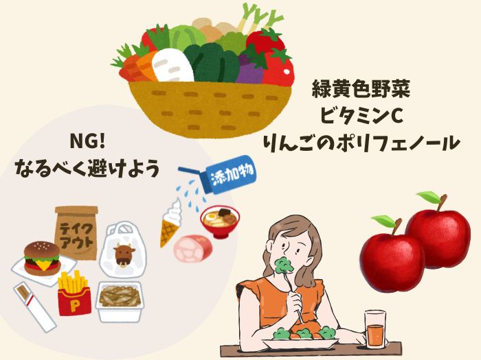 免疫を上げる食べもの、避ける食べものイメージ