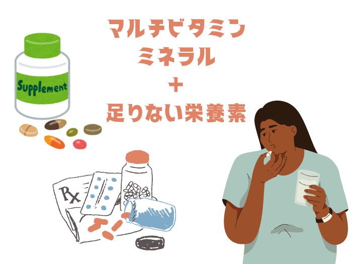 サプリメントのイメージ