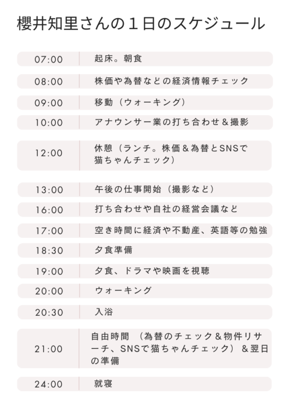 櫻井さんスケジュール