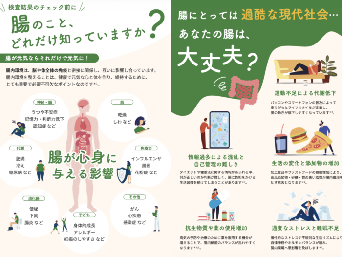 ガットパートナーの検査結果top画面