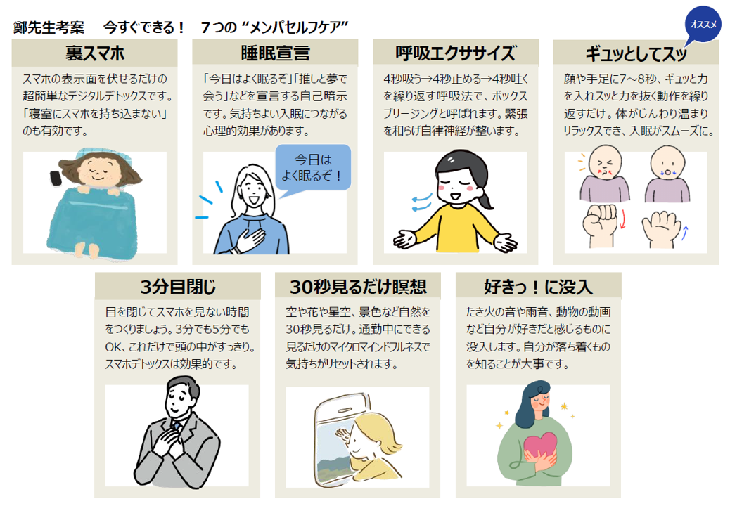 メンパセルフケア７つのイラスト解説