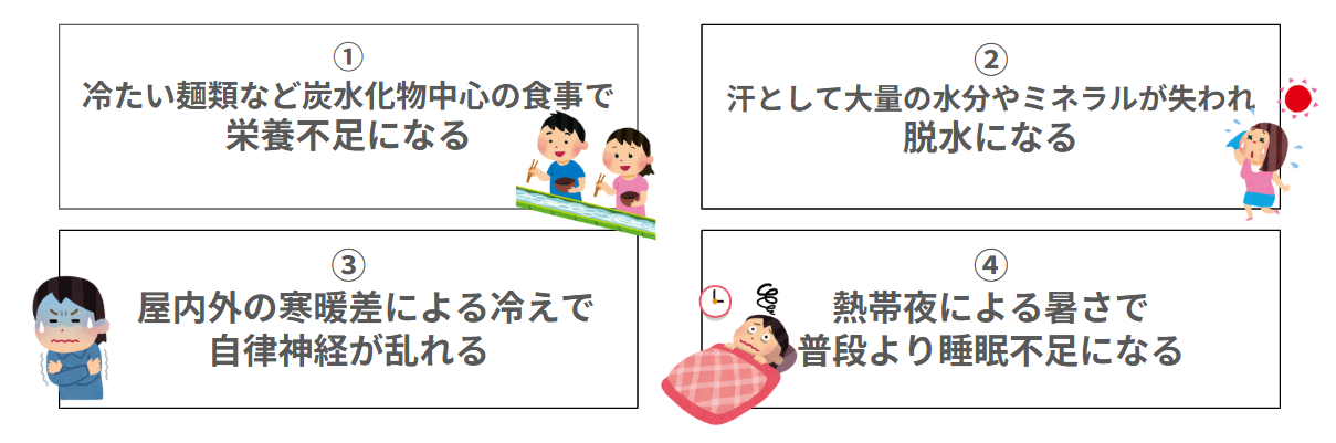 夏バテ4大原因