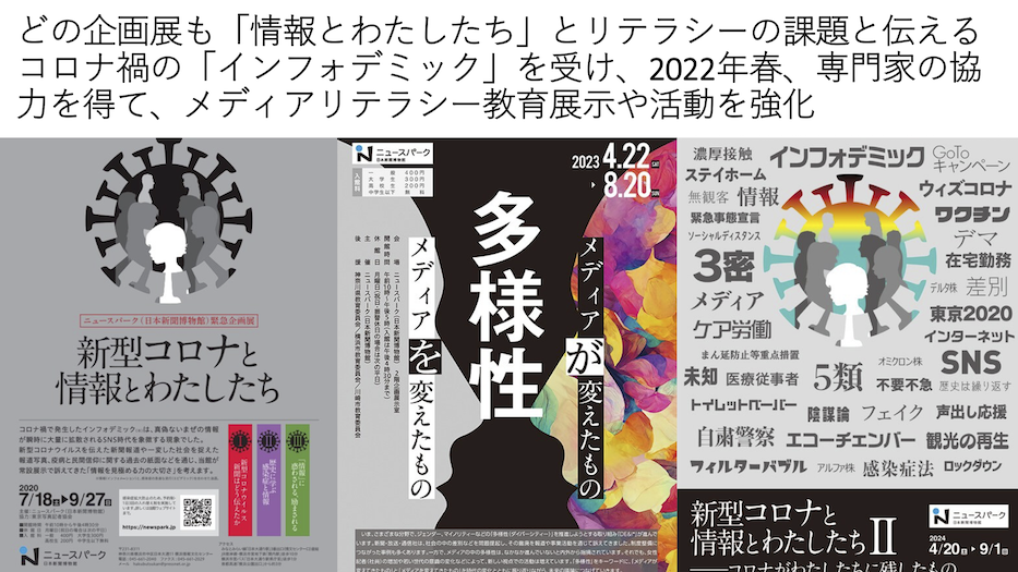 多様性の画面