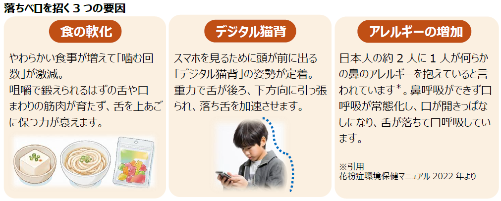落ちベロを招く３つの要因
